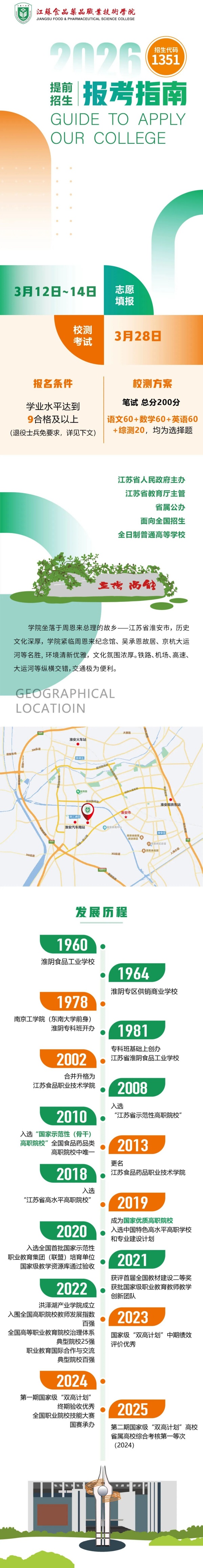江蘇食品藥品職業(yè)技術(shù)學(xué)院2026年提前招生報(bào)考指南_副本.jpg