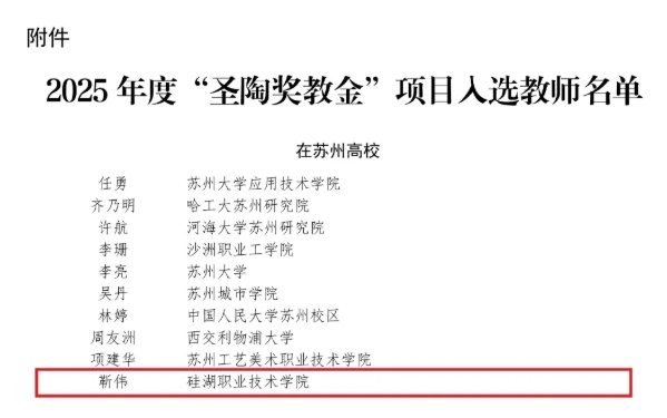 從課堂到賽場(chǎng)，硅湖2025 “獎(jiǎng)” 不完的精彩！28.png