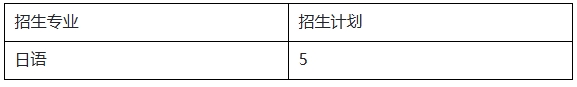 湖南大學2026年外語類保送生招生簡章.png
