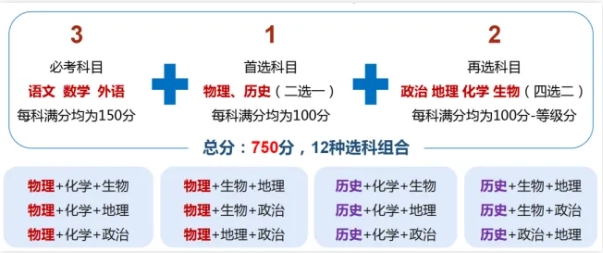 1770261684969670.png 選科.png