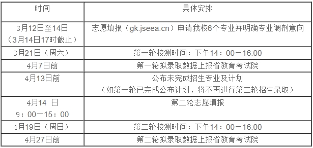 無(wú)錫城市職業(yè)技術(shù)學(xué)院2026年提前招生簡(jiǎn)章.png