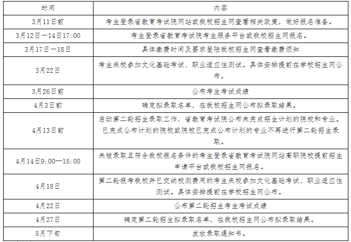 南京鐵道職業(yè)技術學院2026年提前招生簡章2.png