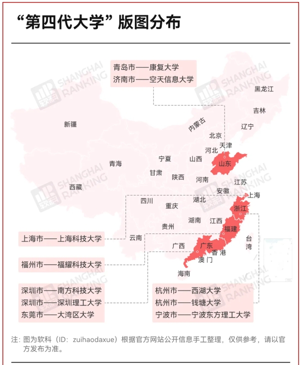 高考最難省，狂建“第四代大學(xué)”！2.png