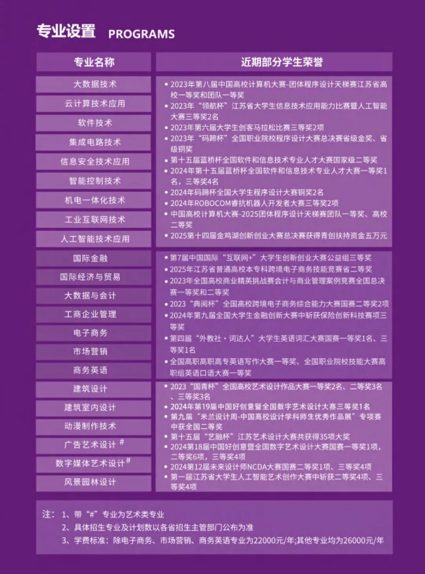 蘇州百年職業(yè)學(xué)院2026年高職提前招生簡(jiǎn)章.png