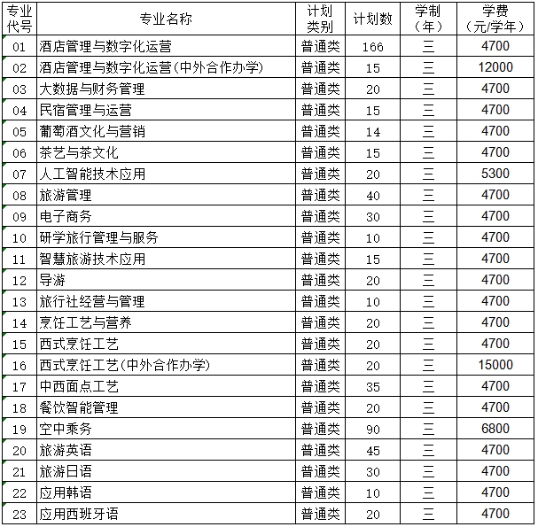 1772171202938627.png 南京旅游職業(yè)學(xué)院.png