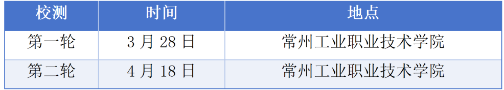 常州工業(yè)職業(yè)技術(shù)學(xué)院2026年提前招生報考指南5.png
