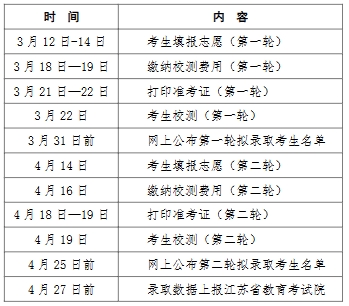 常州紡織服裝職業(yè)技術(shù)學(xué)院2026年提前招生簡章.png