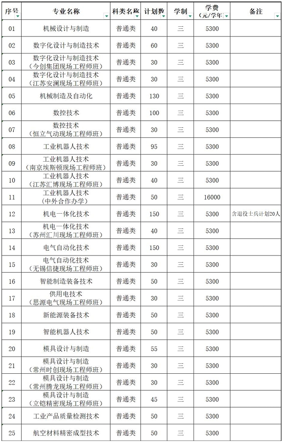 1772178259612121.png 常州機(jī)電.png