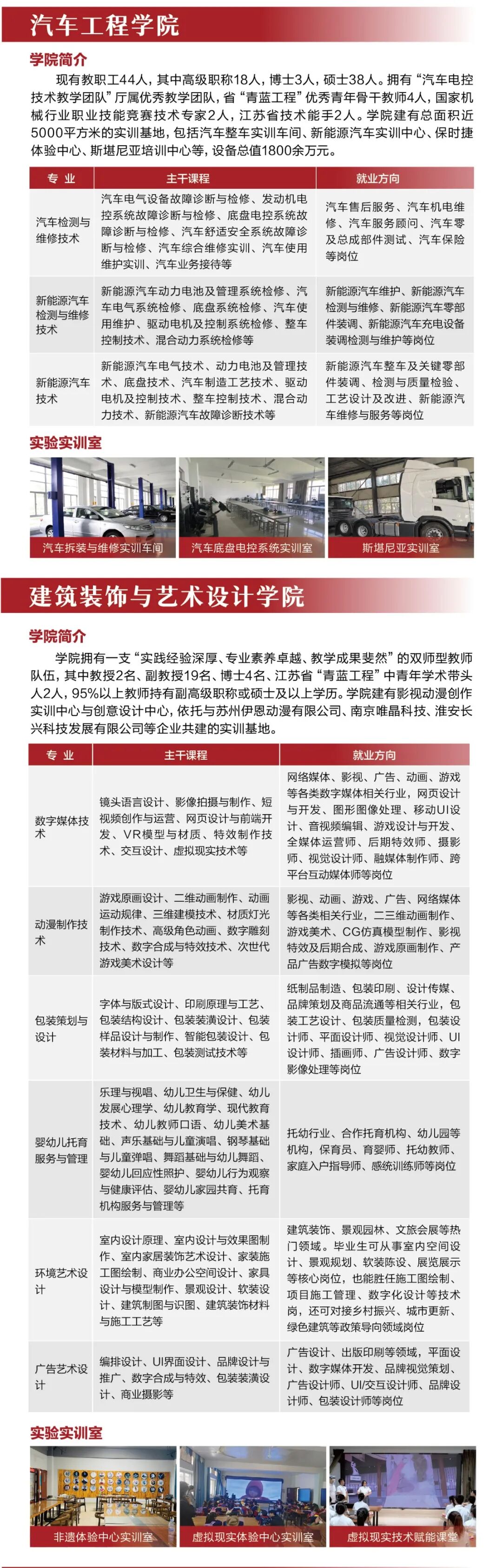 江蘇電子信息職業(yè)學院2026年提前招生報考指南6.jpg