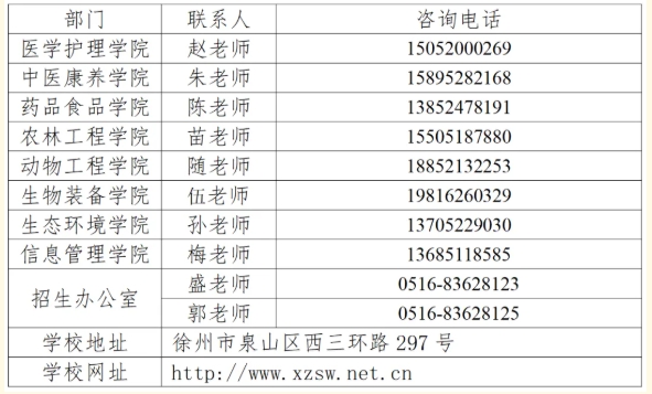 徐州生物工程職業(yè)技術(shù)學(xué)院2026年提前招生簡章.png