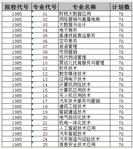明達職業(yè)技術學院2026年提前招生簡章.png