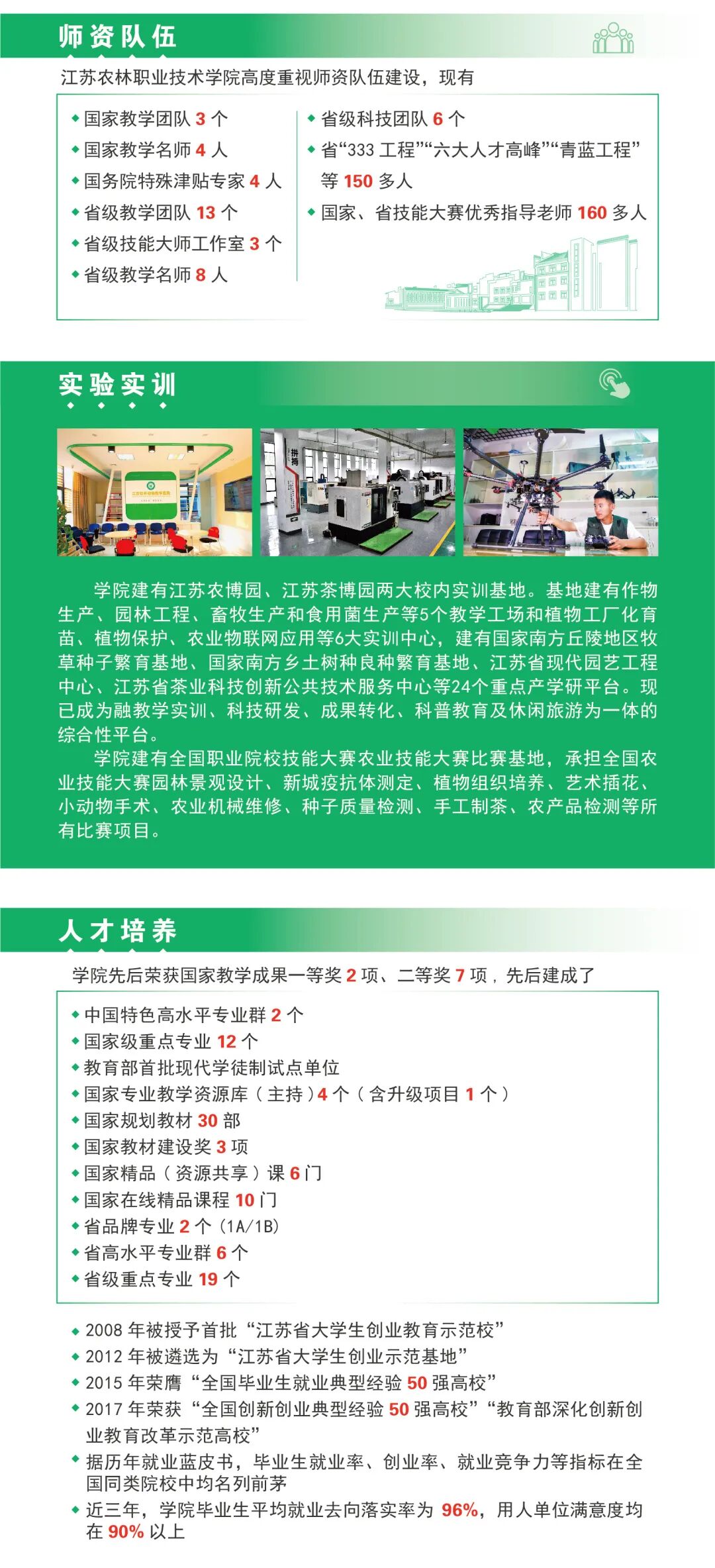 江蘇農(nóng)林職業(yè)技術(shù)學(xué)院2026年招生簡章2.jpg