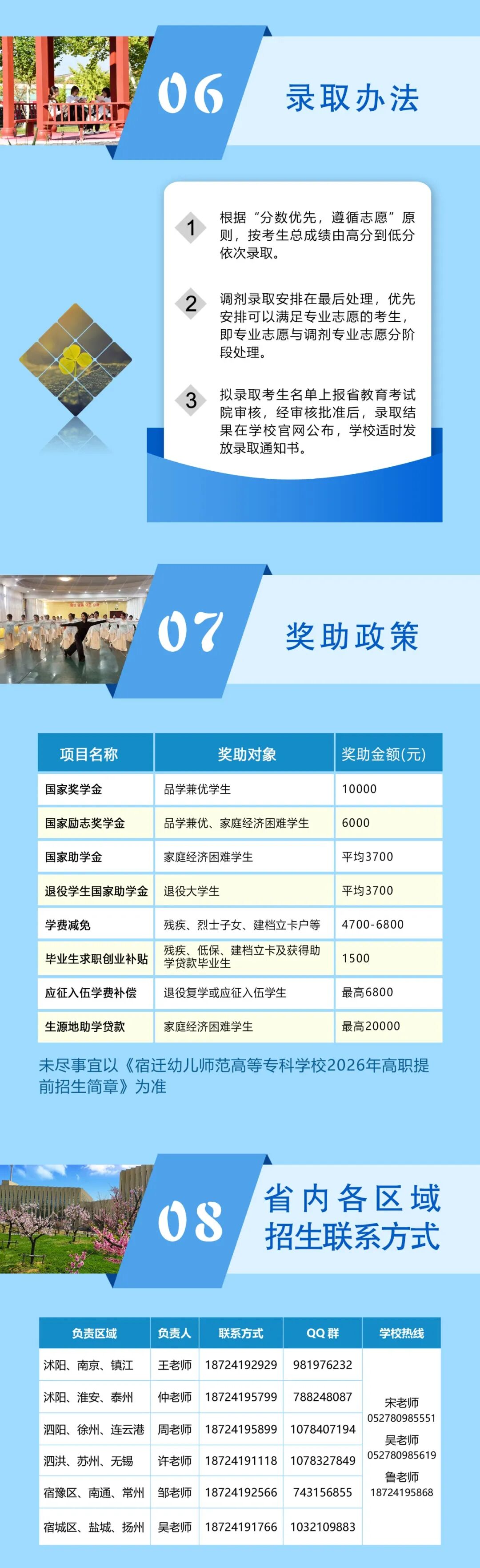 宿遷幼兒師范高等專科學(xué)校2026年高職提前招生報(bào)考指3.jpg