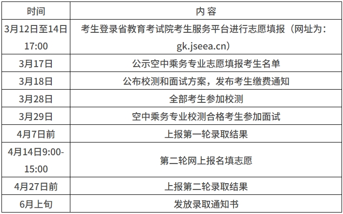 1772274363464785.png 江陰職業(yè)技術(shù)學(xué)院2026年高職院校提前招生簡(jiǎn)章.png