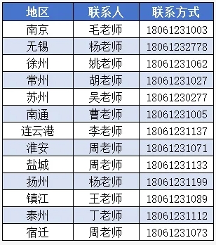 南京機電職業(yè)技術(shù)學(xué)院2026年提前招生咨詢渠道大全9.png