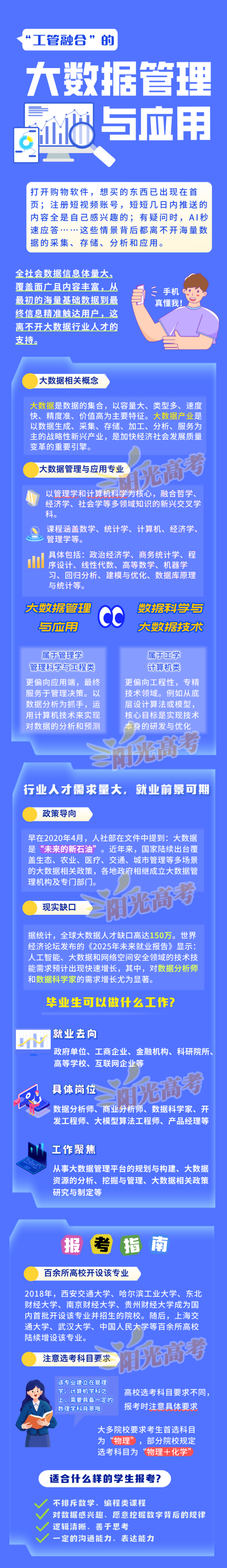 大數(shù)據(jù)管理與應(yīng)用_副本.png