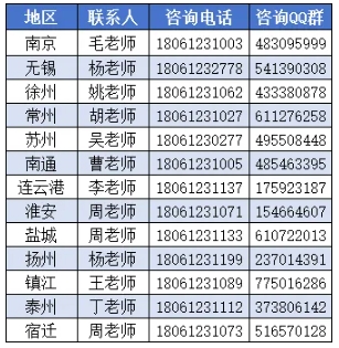 1772508820589826.png 2026年南京機(jī)電職業(yè)技術(shù)學(xué)院提前招生報(bào)考指南111.png