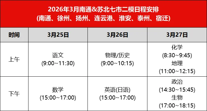 江蘇2026屆高三年級3月考試時間安排曝光！4.png