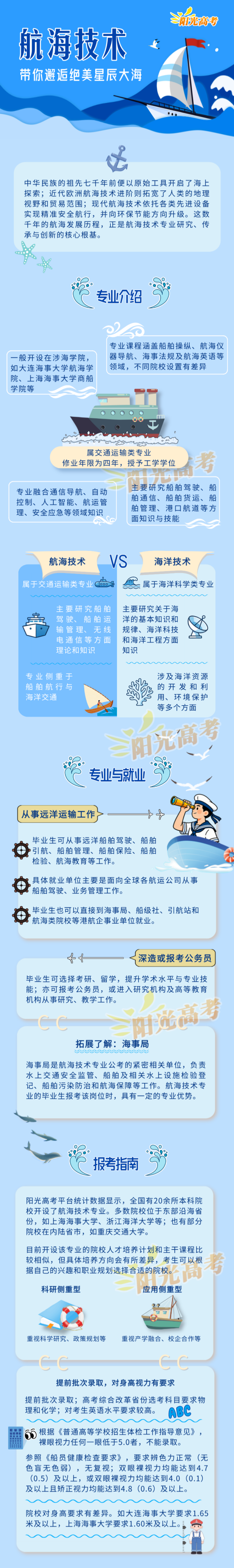 1772590910585460.png 航海技術(shù):帶你邂逅絕美星辰大海_副本.png