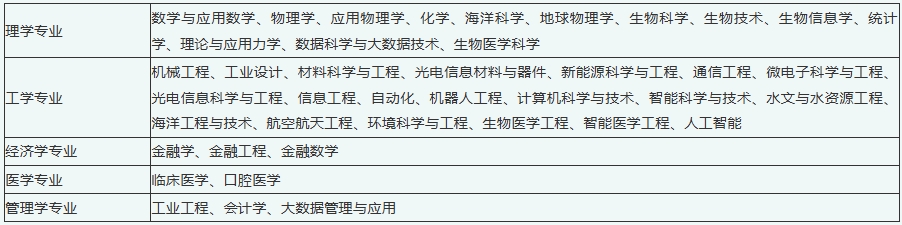 南方科技大學(xué)2026年綜合評(píng)價(jià)招生簡章.png