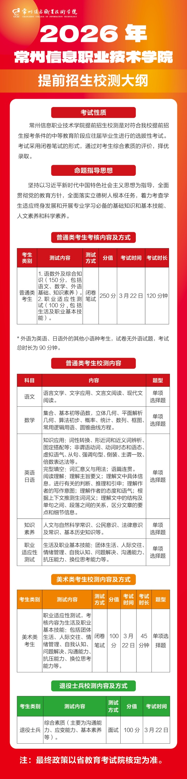 1772698590827248.jpg 常州信息職業(yè)技術(shù)學(xué)院2026年提前招生校測大綱_副本.jpg