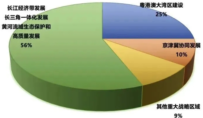 最高85.5%！多所“雙一流”，公布本科生深造率！3.png