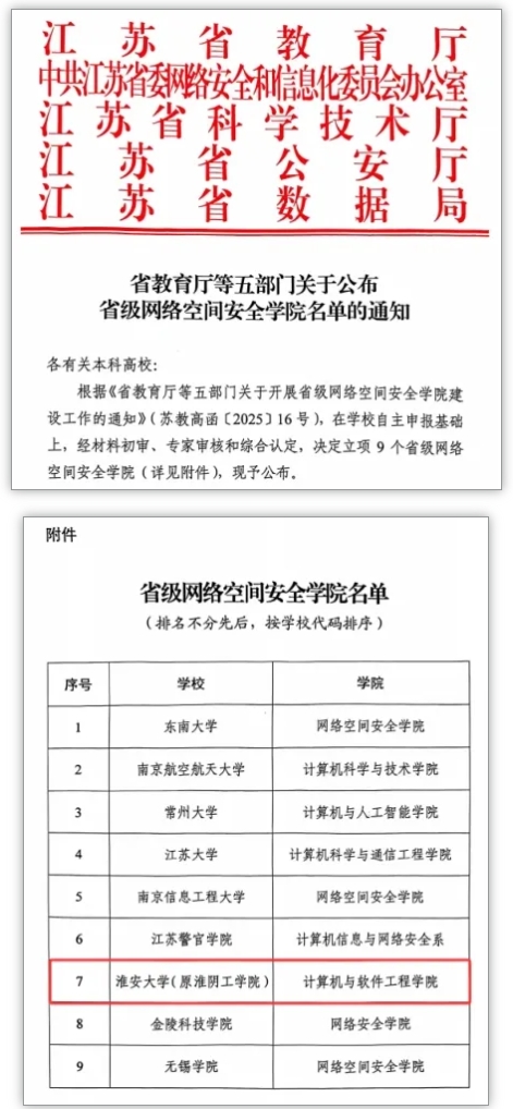 淮安大學(xué)獲批建設(shè)一個(gè)省級(jí)學(xué)院.png