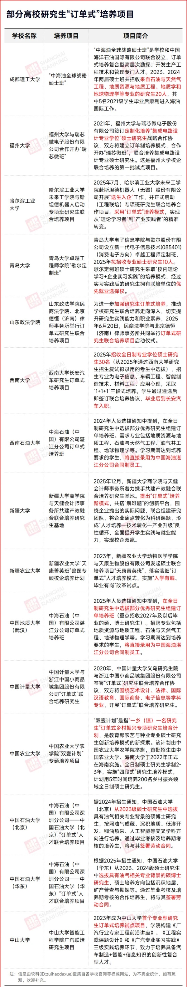 官方支持：這類研究生，畢業(yè)分配入職！5_副本.jpg