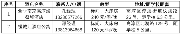 南京機(jī)電職業(yè)技術(shù)學(xué)院2026年江蘇高職提前招生考前提示2.png